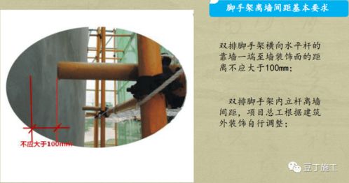 最新 图文解读 建筑施工脚手架安全技术统一标准 gb51210 2016