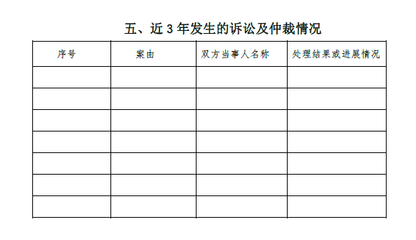 建筑工程施工劳务分包企业入库须知